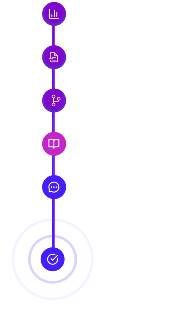 Process Flow illustration